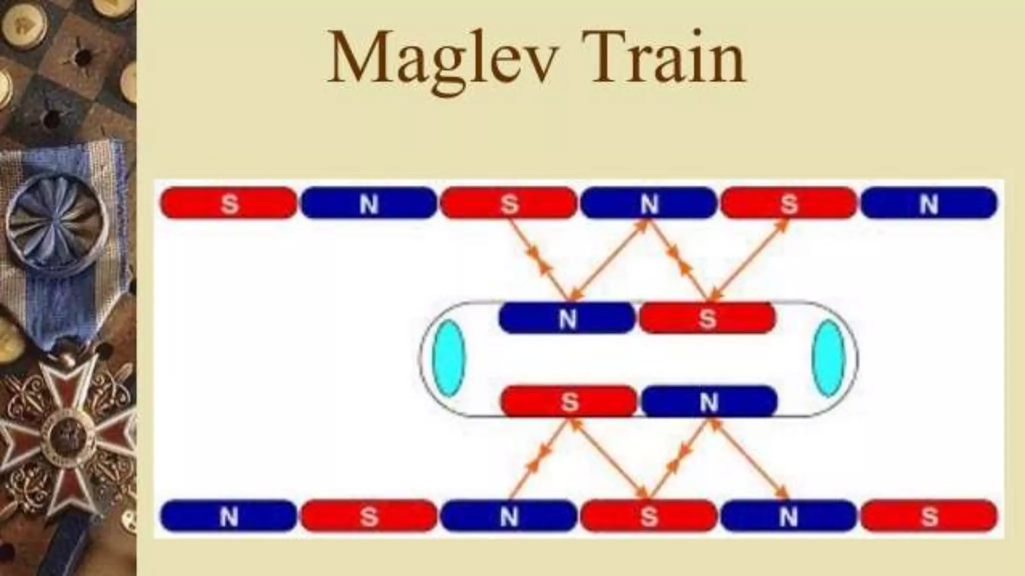 SUPERCONDECTORS IN PHYSICS
