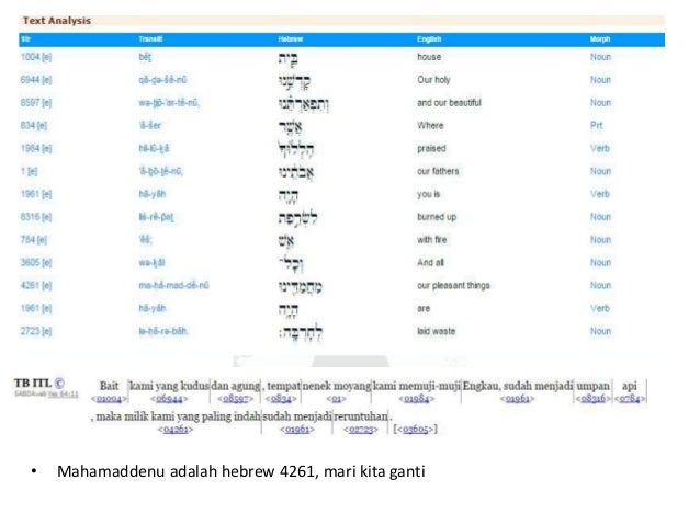 Ahmad deedat pintar mengelabui orang banyak Ahmad deedat pintar mengelabui orang banyak