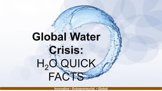 Global Water
Crisis:
H2O QUICK
FACTS
Innovative • Entrepreneurial • GlobalInnovative • Entrepreneurial • Global
 