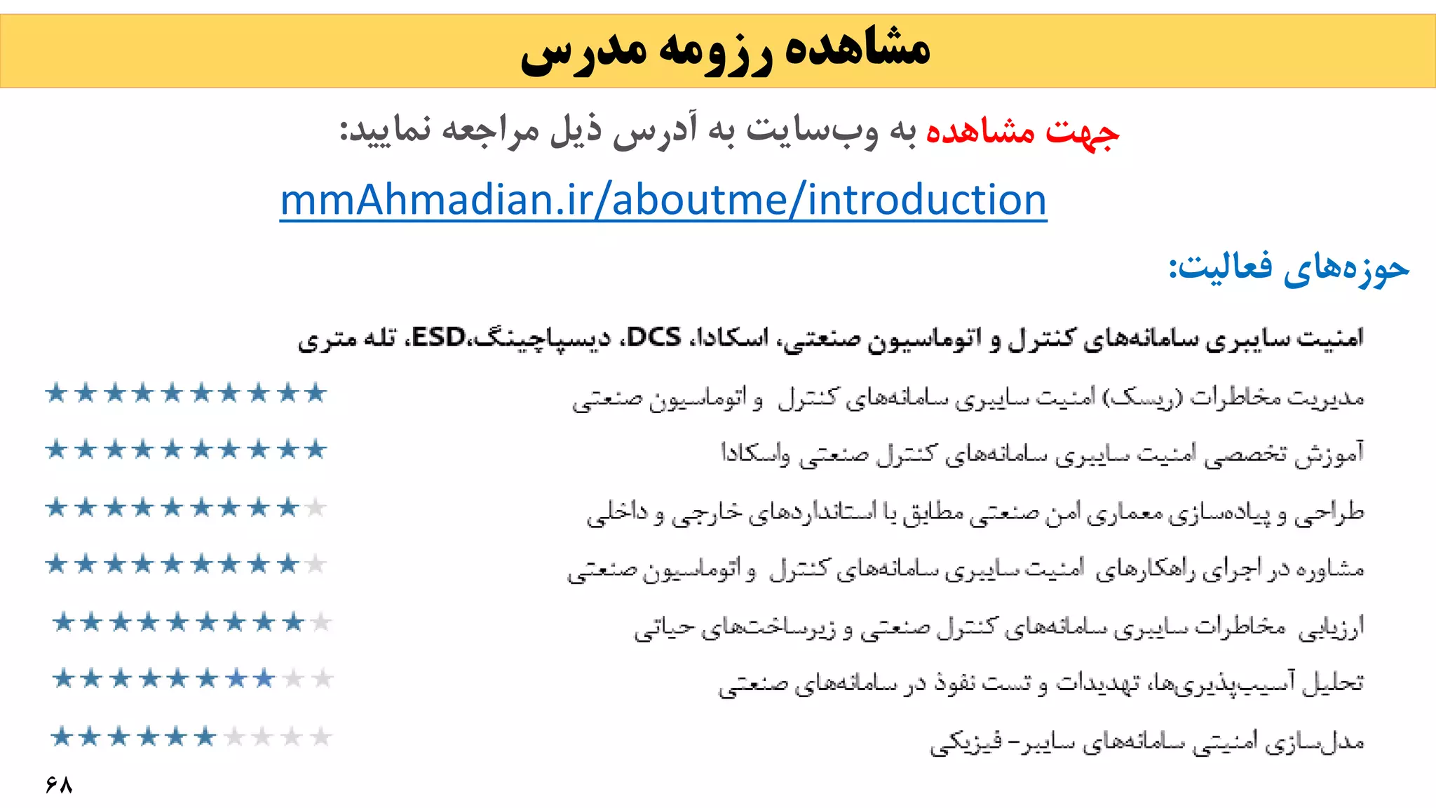 ‫مدرس‬ ‫رزومه‬ ‫مشاهده‬
68
‫وب‬ ‫به‬
‫نمایید‬ ‫مراجعه‬ ‫ذیل‬ ‫آدرس‬ ‫به‬ ‫سایت‬
: ‫مشاهده‬ ‫جهت‬
mmAhmadian.ir/aboutme/introduction
‫حوزه‬
‫فعالیت‬ ‫های‬
:
 