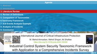ICS Security Incidents Taxonomic Framework with Application to a Comprehensive Incidents Survey| M. M. Ahmadian ©2020 IJCIP Elsevier /59
Agenda
1. Abstract
2. Introduction
3. Literature Review
4. Review of Definitions
5. Comparison of Taxonomies
6.Taxonomy Framework
7. ICS Events Analysis Example
8. Analysis of Incidents
9. Conclusion
Industrial Control System Security Taxonomic Framework
with Application to a Comprehensive Incidents Survey
International Journal of Critical Infrastructure Protection
M. Mehdi Ahmadian, Mehdi Shajari, Ali Shafiee
https://doi.org/10.1016/j.ijcip.2020.100356
13
 