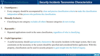 ICS Security Incidents Taxonomic Framework with Application to a Comprehensive Incidents Survey| M. M. Ahmadian ©2020 IJCIP Elsevier /59
Review of Definitions Security Incidents Taxonomies Characteristics
5. Unambiguous :
• Every category should be accompanied by clear and precise classification criteria to make the classification
independent of the person who performs the classification.
6. Mutually Exclusive :
• Classifying in one category excludes all others because categories do not overlap.
7. Repeatable :
• Repeated applications result in the same classification, regardless of who is classifying.
8. Useful/Appropriate :
• A useful taxonomy should appropriately characterize the security incidents in the target system, that is any
constraints on the taxonomy or the system should be specified and considered before application. With this
property, classification can be used in security projects to gain insight into the field of inquiry.
26
 