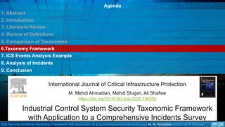 ICS Security Incidents Taxonomic Framework with Application to a Comprehensive Incidents Survey| M. M. Ahmadian ©2020 IJCIP Elsevier /59
Agenda
1. Abstract
2. Introduction
3. Literature Review
4. Review of Definitions
5. Comparison of Taxonomies
6.Taxonomy Framework
7. ICS Events Analysis Example
8. Analysis of Incidents
9. Conclusion
Industrial Control System Security Taxonomic Framework
with Application to a Comprehensive Incidents Survey
International Journal of Critical Infrastructure Protection
M. Mehdi Ahmadian, Mehdi Shajari, Ali Shafiee
https://doi.org/10.1016/j.ijcip.2020.100356
41
 