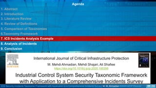 ICS Security Incidents Taxonomic Framework with Application to a Comprehensive Incidents Survey| M. M. Ahmadian ©2020 IJCIP Elsevier /59
Agenda
1. Abstract
2. Introduction
3. Literature Review
4. Review of Definitions
5. Comparison of Taxonomies
6.Taxonomy Framework
7. ICS Incidents Analysis Example
8. Analysis of Incidents
9. Conclusion
Industrial Control System Security Taxonomic Framework
with Application to a Comprehensive Incidents Survey
International Journal of Critical Infrastructure Protection
M. Mehdi Ahmadian, Mehdi Shajari, Ali Shafiee
https://doi.org/10.1016/j.ijcip.2020.100356
44
 