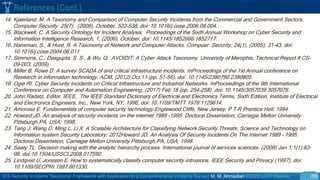 ICS Security Incidents Taxonomic Framework with Application to a Comprehensive Incidents Survey| M. M. Ahmadian ©2020 IJCIP Elsevier /59
14. Kjaerland, M. A Taxonomy and Comparison of Computer Security Incidents from the Commercial and Government Sectors.
Computer Security, 25(7), (2006), October, 522-538, doi: 10.1016/j.cose.2006.08.004.
15. Blackwell, C. A Security Ontology for Incident Analysis. Proceedings of the Sixth Annual Workshop on Cyber Security and
Information Intelligence Research, 1, (2006), October, doi: 10.1145/1852666.1852717.
16. Hansman, S., & Hunt, R. A Taxonomy of Network and Computer Attacks. Compuer. Security, 24(1), (2005), 31-43, doi:
10.1016/j.cose.2004.06.011
17. Simmons, C., Dasgupta, S. S., & Wu, Q. AVOIDIT: A Cyber Attack Taxonomy. University of Memphis, Technical Report # CS-
09-003, (2009).
18. Miller B, Rowe D. A survey SCADA of and critical infrastructure incidents. InProceedings of the 1st Annual conference on
Research in information technology, ACM, (2012) Oct 11 (pp. 51-56), doi: 10.1145/2380790.2380805.
19. Ogie RI. Cyber Security Incidents on Critical Infrastructure and Industrial Networks. InProceedings of the 9th International
Conference on Computer and Automation Engineering, (2017) Feb 18 (pp. 254-258). doi: 10.1145/3057039.3057076.
20. John Radatz, Editor, IEEE, The IEEE Standard Dictionary of Electrical and Electronics Terms, Sixth Edition, Institute of Electrical
and Electronics Engineers, Inc., New York, NY, 1996, doi: 10.1109/TMTT.1979.1129614.
21. Amoroso E. Fundamentals of computer security technology.Englewood Cliffs, New Jersey: P T R Prentice Hall; 1994.
22. Howard JD. An analysis of security incidents on the internet 1989 -1995. Doctoral Dissertation, Carnegie Mellon University
Pittsburgh,PA, USA; 1998.
23. Tang J, Wang D, Ming L, Li X. A Scalable Architecture for Classifying Network Security Threats. Science and Technology on
Information system Security Laboratory; 2012Howard JD. An Analysis Of Security Incidents On The Internet 1989 – 1995.
Doctoral Dissertation, Carnegie Mellon University Pittsburgh,PA, USA; 1998.
24. Saaty TL. Decision making with the analytic hierarchy process. International journal of services sciences. (2008) Jan 1;1(1):83-
98, doi:10.1504/IJSSCI.2008.017590.
25. Lindqvist U, Jonsson E. How to systematically classify computer security intrusions. IEEE Security and Privacy (1997), doi:
10.1109/SECPRI.1997.601330.
References (Cont.)
 