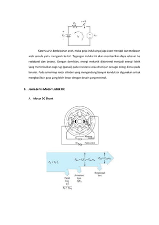 Karena arus berlawanan arah, maka gaya induksinya juga akan menjadi ikut melawan
arah semula yaitu mengarah ke kiri. Tegangan induksi ini akan memberikan daya sebesar ke
resistansi dan beterai. Dengan demikian, energi mekanik dikonversi menjadi energi listrik
yang menimbulkan rugi-rugi (panas) pada resistansi atau disimpan sebagai energi kimia pada
baterai. Pada umumnya rotor silinder yang mengandung banyak konduktor digunakan untuk
menghasilkan gaya yang lebih besar dengan desain yang minimal.

3. Jenis-Jenis Motor Listrik DC
A. Motor DC Shunt

 