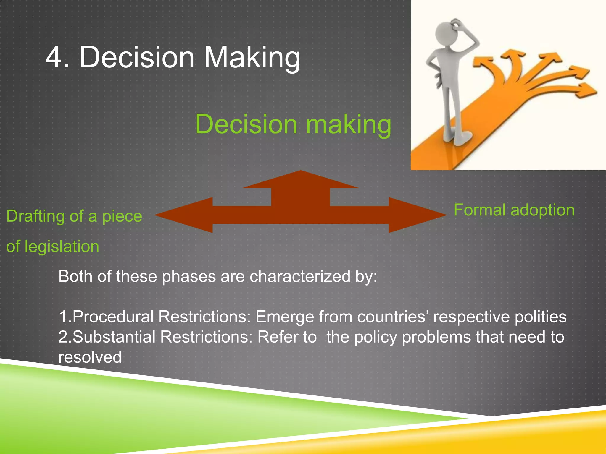 4. Decision Making Decision making Drafting of a piece of legislation Formal adoption Both of these phases are characterized by: 1.Procedural Restrictions: Emerge from countries’ respective polities 2.Substantial Restrictions: Refer to the policy problems that need to resolved 