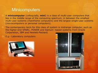 Ahmad sameer types of computer | PPTX | Computing | Technology & Computing