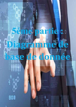 RAPPORT DE STAGE
Page 20 of 43
5éme partie :
Diagramme de
base de donnée
 