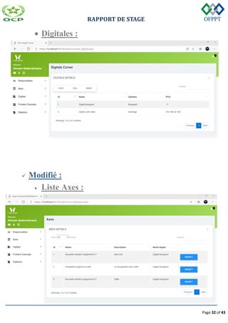 RAPPORT DE STAGE
Page 32 of 43
 Digitales :
 Modifié :
 Liste Axes :
 