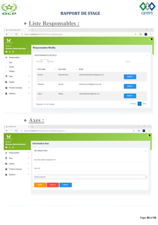 RAPPORT DE STAGE
Page 34 of 43
 Liste Responsables :
 Axes :
 