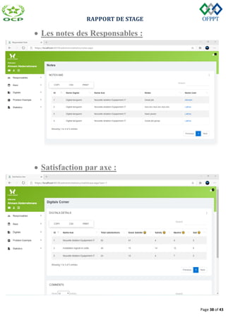 RAPPORT DE STAGE
Page 38 of 43
 Les notes des Responsables :
 Satisfaction par axe :
 