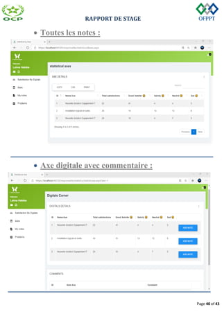 RAPPORT DE STAGE
Page 40 of 43
 Toutes les notes :
 Axe digitale avec commentaire :
 