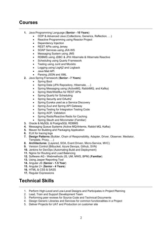 Ahmed Motair CV April 2024 (Senior SW Developer) | PDF image.