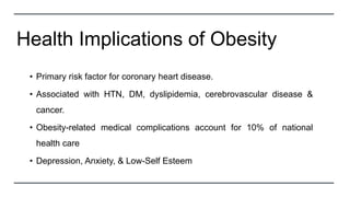The relationship between Obesity and health.pptx