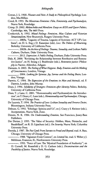Bibliografía
Cowan, J. L. 1 968. Pleasure andPain: A Stud
y in PhilosophicalPsychology, Lon­
dres, MacMillan.
Creed, B. 1 993. 1he Monstrous-Feminine: Film, Femininity, and Psychoanalysis,
Nueva York, Routledge.
Crimp, D. 2002. Melancholia andMoralism: Essays on AIDS and QueerPolitics,
Cambridge, MA, The MIT Press.
Cvetkovich, A. 1 992. Mixed Feelings: Feminism, Mass Culture and Victorian
Sensationalism, New Brunswick, Rutgers University Press.
----. 2003a. "Legacies ofTrauma, Legacies ofActivism: ACT UP's Les­
bians", en D. L. Eng y D. Kazanjian (eds), Loss: 1he Politics ofMourning,
Berkeley, University of California Press.
---- . 2003b. AnArchive ofFeelings: Trauma, Sexuality, andLesbian Public
Cultures, Durham, Duke University Press.
---- . 20 12. Depression: A PublicFeeling, Durham, Duke University Press.
Daly, K. 2000. "Revisiting the Relationship between Retributive and Restora­
tive Justice", en H. Strang y J. Braithwaite (eds.), Restorativejustice: Philoso­
phy to Practice, Aldershot, Ashgate.
Damasio, A. 2003. 1he Feeling ofWhatHappens: Bod
y, Emotion andtheMaking
ofConsciousness, Londres, Vintage.
____. 2004. Lookingfor Spinoza. ]oy, Sorrow and the Feeling Brain, Lon­
dres, Vintage.
Darwin, C. 1 904. 1he Expression ofthe Emotions in Man andAnimals, ed. F.
Darwin, Londres, John Murray.
Dean, J. 1 996. Solidarity ofStrangers: Feminism after !dentity Politics, Berkeley,
University of California Press.
Dean, T. y Lane, C. 200 1 . "Homosexuality and Psychoanalysis: An lntroduc­
tion", en T. Dean y C. Lane (eds.), HomosexualityandPsychoanalysis, Chicago,
University of Chicago Press.
De Lauretis, T. 1994. 1he Practice ofLove: Lesbian Sexuality andPerverse Desire,
Bloomington, Indiana University Press.
Deleuze, G. 1992. "Ethology: Spinoza and Us", en J. Crary y S. Kwinter (eds.),
Incorporations, Nueva York, Zone.
Denzin, N. K. 1 984. On Understanding Emotion, San Francisco, Jossey-Bass
Publishers.
Der Derian, J. 1995. 'The Value of Security: Hobbes, Marx, Nietzsche, and
Baudrillard", en R D. Lipschutz (ed.), On Security, Nueva York, Columbia
University Press.
Derrida, J. 1987. 1he Post Carfi: From Socrates to FreudandBeyond, trad. A. Bass,
Chicago, University of Chicago Press.
----. 1988. "Signature Event Context", en Limited!ne, trad. S. Weber y J.
Mehlman, Evanston, IL, Northwestern University Press.
----. 1992. "Force of Law: The 'Mystical Foundation ofAuthority"', en
D. Cornell, M. Rosenfeld y D. G. Carlson (eds.), Deconstruction and the
Possibility ofjustice, Nueva York, Routledge.
353
 