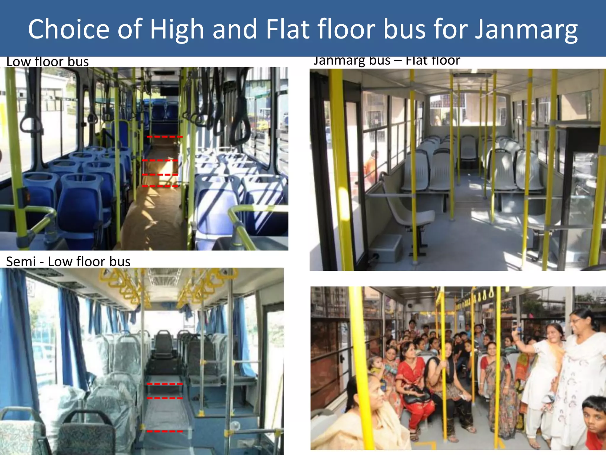 Choice of High and Flat floor bus for Janmarg
Low floor bus             Janmarg bus – Flat floor




Semi - Low floor bus
 
