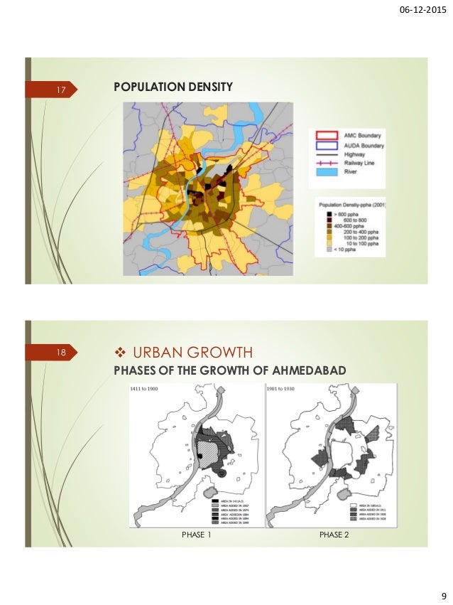 Ahmedabad,The Metropolitan city