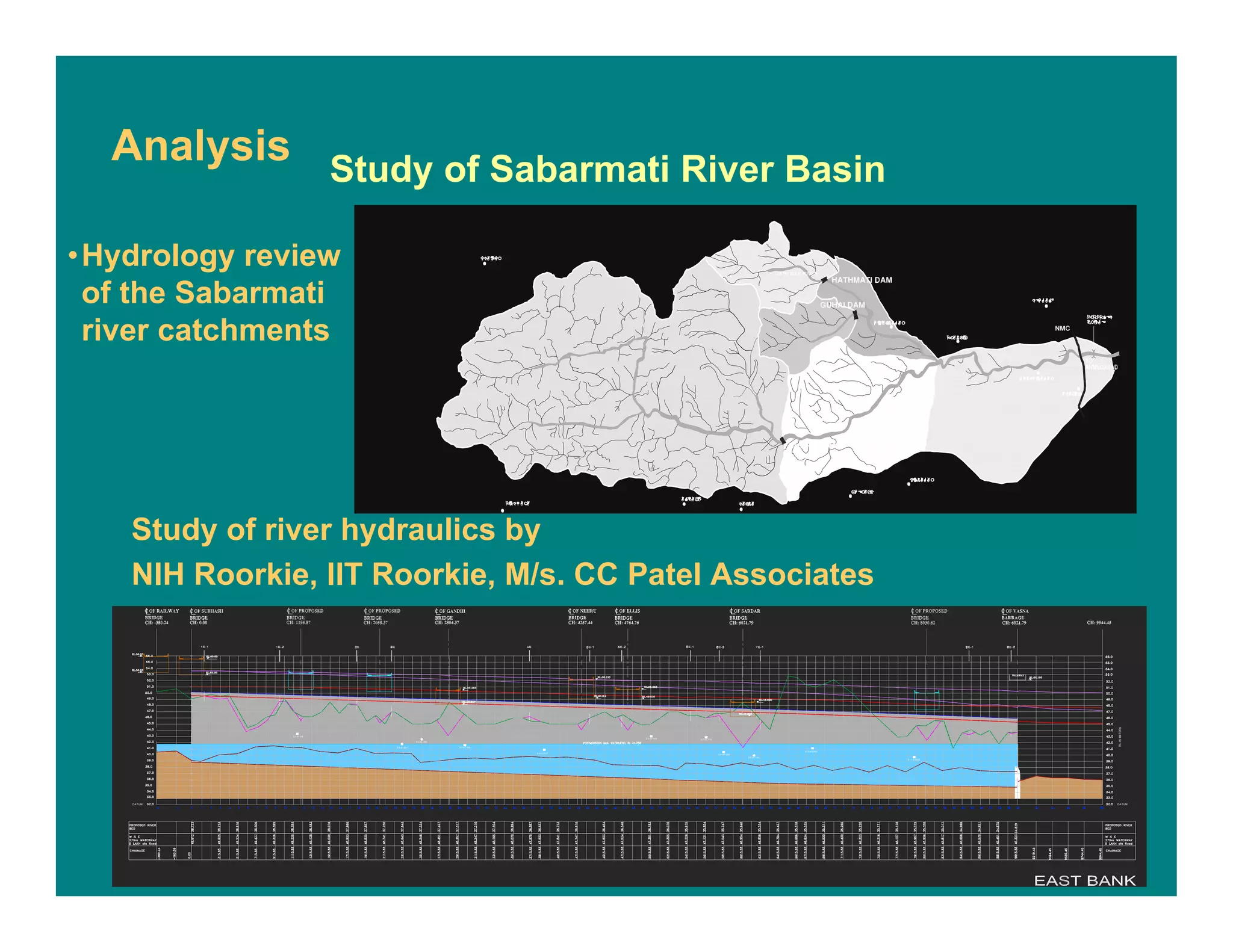 Study of Sabarmati River Basin
☺
☺ ☺
☺
DATUM DATUM
RLINMETERS
E2-41.621
E3-42.390
E4-41.439
E1-43.28
E9-39.783
E8-40.338
E5-40.715
E11-39.525
E10-40.963
E6-42.900 E7-42.735
Analysis
•Hydrology review
of the Sabarmati
river catchments
Study of river hydraulics by
NIH Roorkie, IIT Roorkie, M/s. CC Patel Associates
 