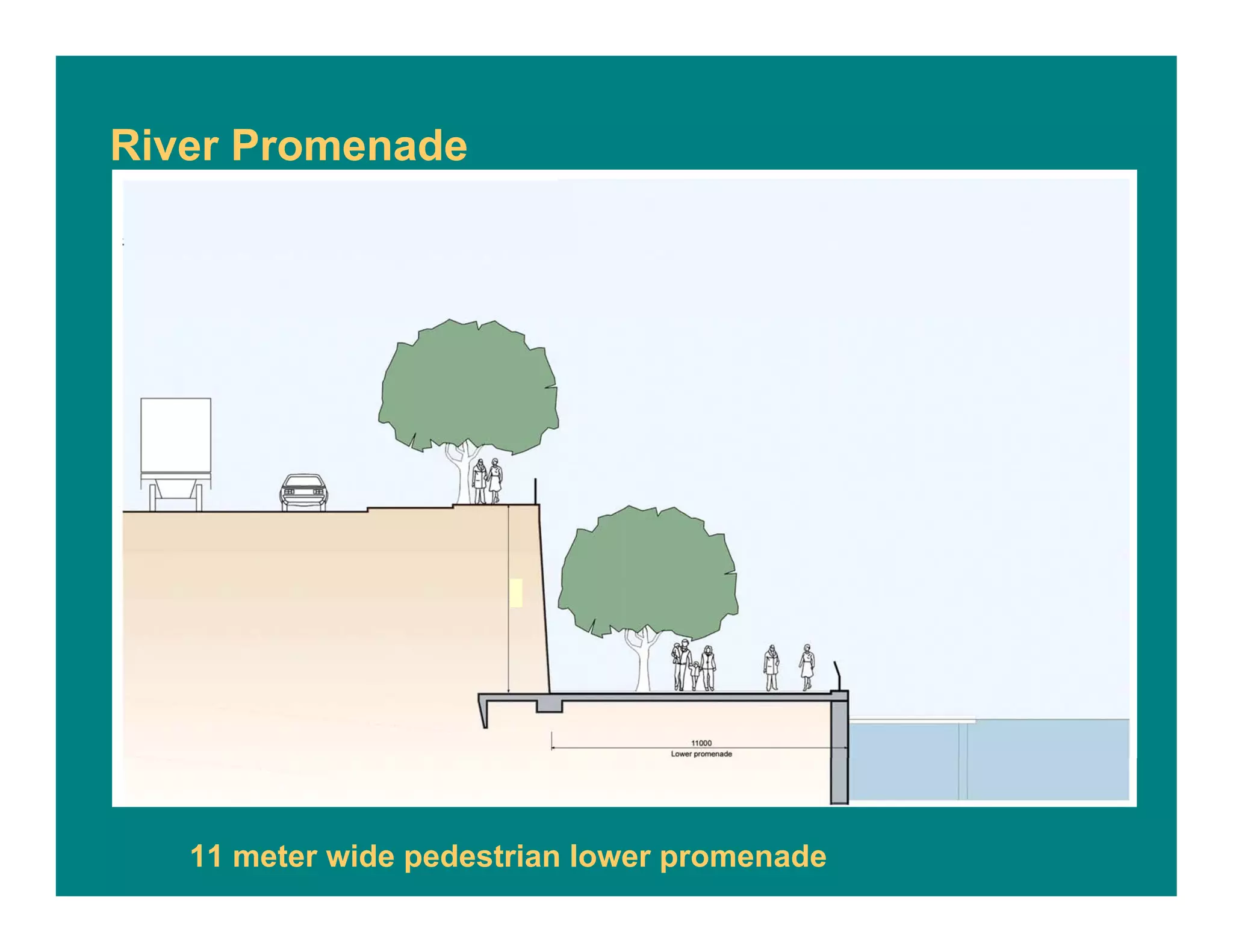 River Promenade
11 meter wide pedestrian lower promenade
 