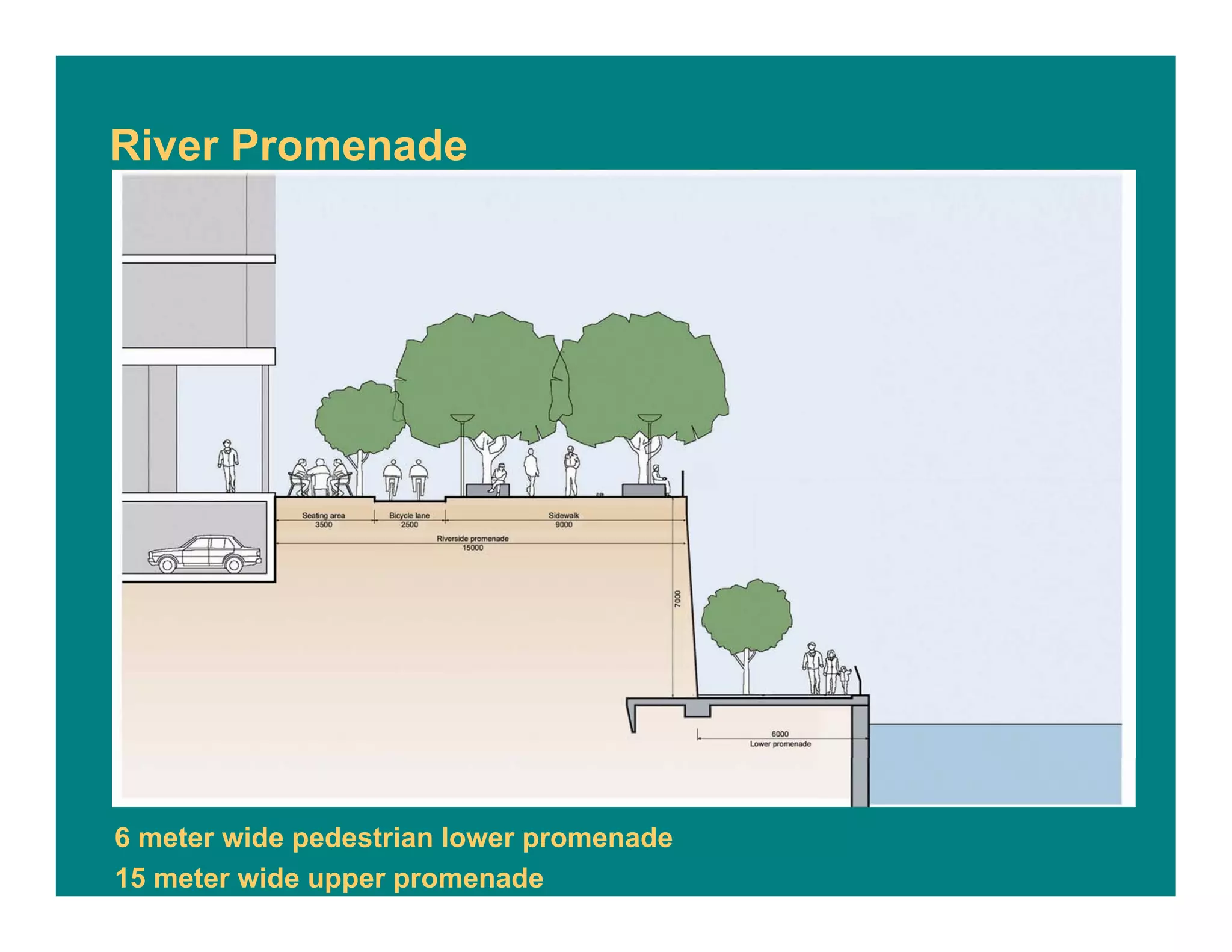 6 meter wide pedestrian lower promenade
15 meter wide upper promenade
River Promenade
 