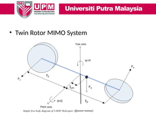 Twin Rotor System Controller Real-time Tuning of Systems with Model Inaccuracy Using a ...