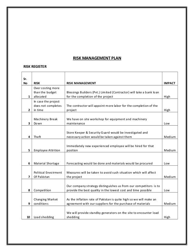Home construction project timeline Home construction project timeline