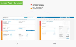 Invoice Storytelling | PDF