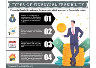 Types of Financial Feasibility