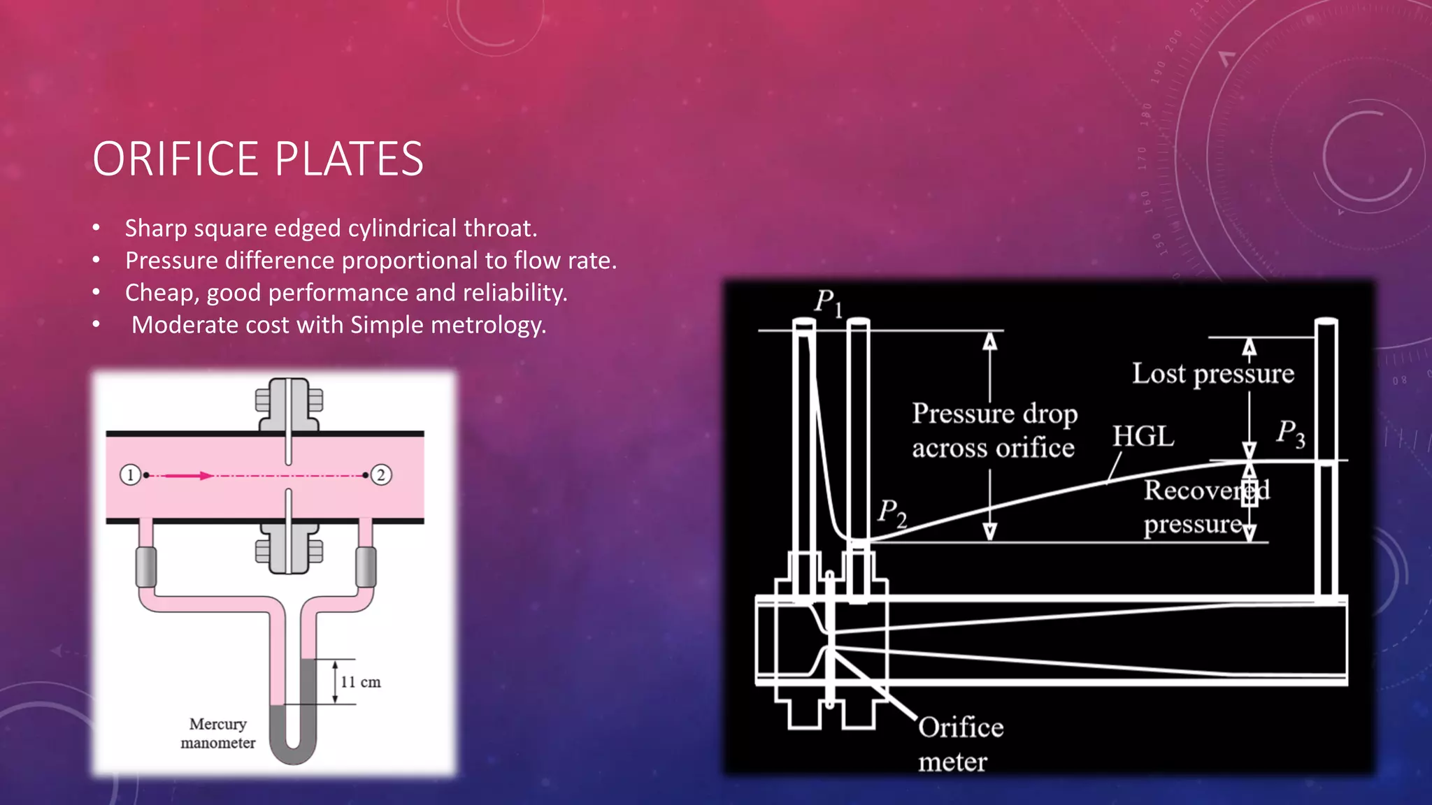 ORIFICE PLATES
• Sharp square edged cylindrical throat.
• Pressure difference proportional to flow rate.
• Cheap, good performance and reliability.
• Moderate cost with Simple metrology.
 