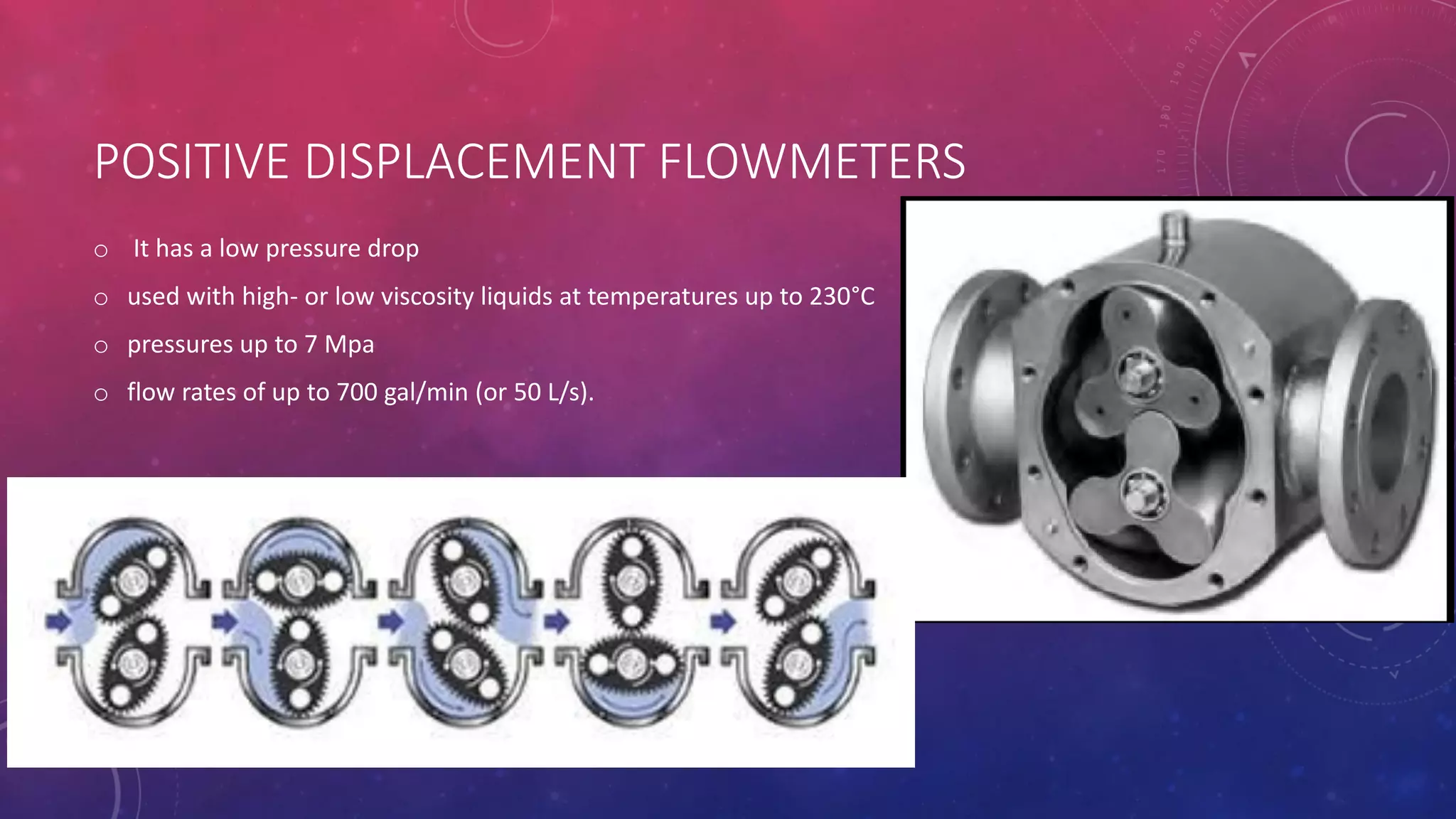 POSITIVE DISPLACEMENT FLOWMETERS
o It has a low pressure drop
o used with high- or low viscosity liquids at temperatures up to 230°C
o pressures up to 7 Mpa
o flow rates of up to 700 gal/min (or 50 L/s).
 