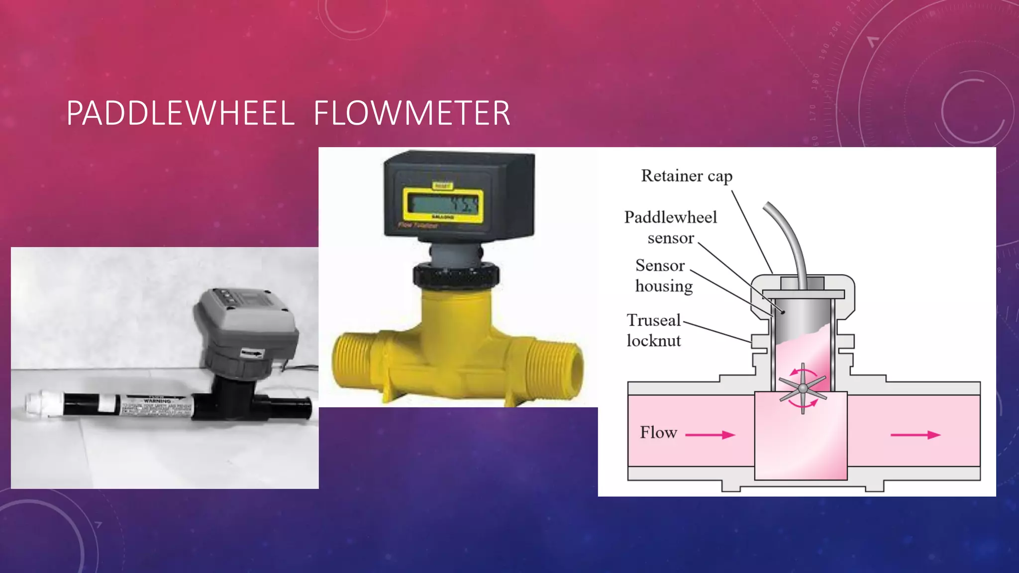 PADDLEWHEEL FLOWMETER
 