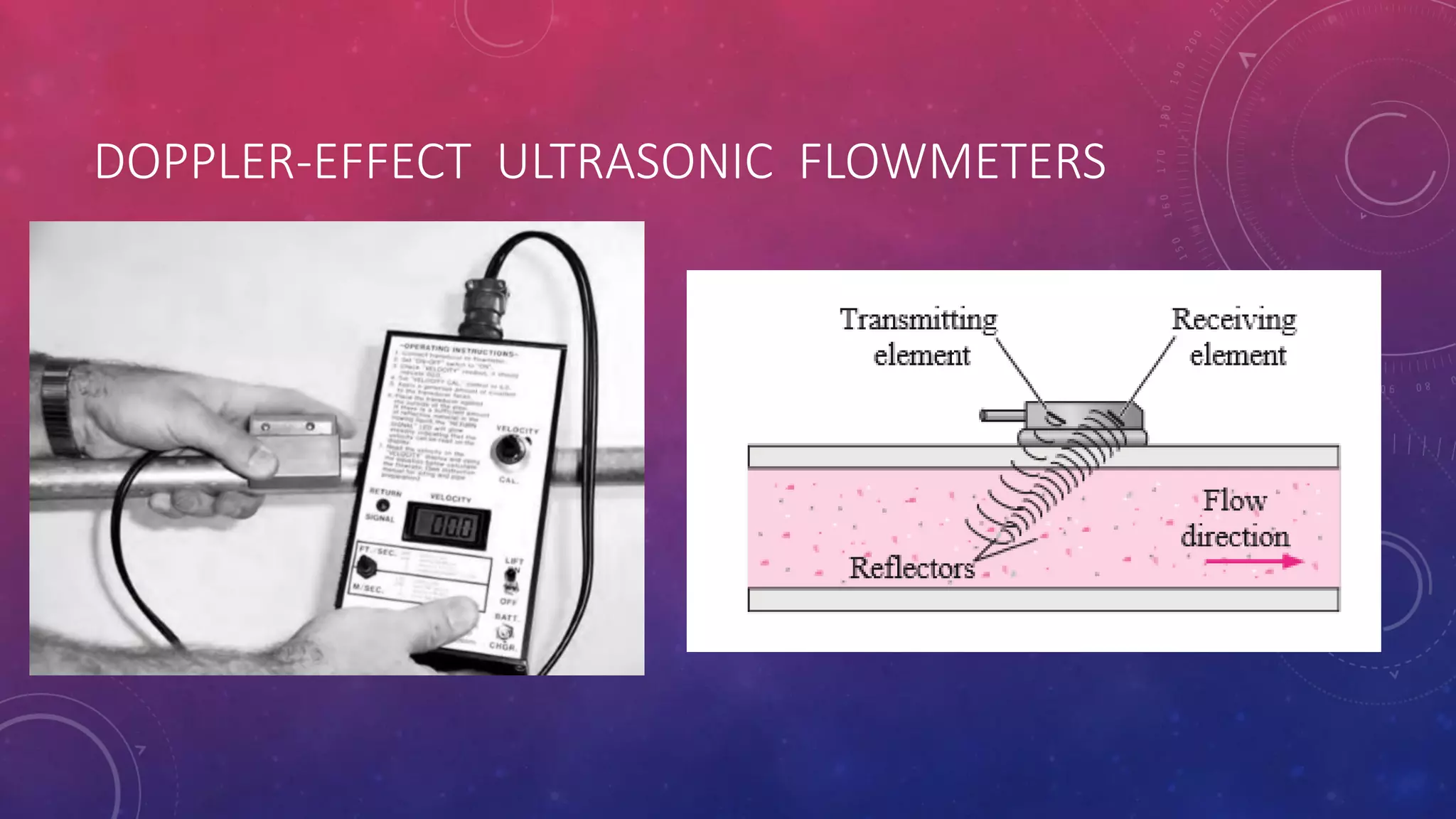 DOPPLER-EFFECT ULTRASONIC FLOWMETERS
 