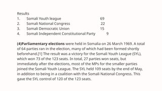 Results
1. Somali Youth league 69
2. Somali National Congress 22
3. Somali Democratic Union 15
4. Somali Independent Constitutional Party 9
(4)Parliamentary elections were held in Somalia on 26 March 1969. A total
of 64 parties ran in the election, many of which had been formed shortly
beforehand.[1] The result was a victory for the Somali Youth League (SYL),
which won 73 of the 123 seats. In total, 27 parties won seats, but
immediately after the elections, most of the MPs for the smaller parties
joined the Somali Youth League. The SYL held 109 seats by the end of May,
in addition to being in a coalition with the Somali National Congress. This
gave the SYL control of 120 of the 123 seats.
 