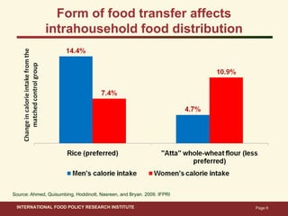Ahmed ifpri bangladesh safety nets_14 nov 2011