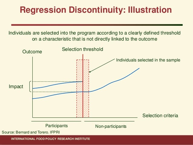 An Outcome Evaluation Of A Food Bank Program An Outcome Evaluation Of A Food Bank Program
