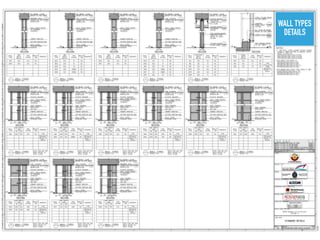 STATE OF QATAR
WALL TYPES
DETAILS
 