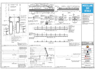 STATE OF QATAR
MISCELLANE
OUS
DETAILS
 