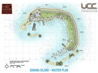 BANANA ISLAND - MASTER PLAN
 