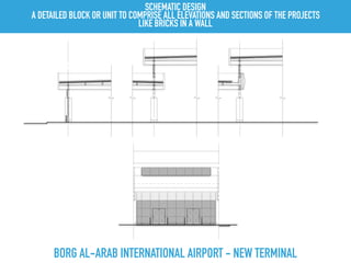 BORG AL-ARAB INTERNATIONAL AIRPORT - NEW TERMINAL
SCHEMATIC DESIGN 
A DETAILED BLOCK OR UNIT TO COMPRISE ALL ELEVATIONS AND SECTIONS OF THE PROJECTS
LIKE BRICKS IN A WALL
 