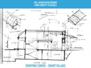 SHOPPING CENTRE - SMART VILLAGE
FULL DESIGN DEVELOPMENT
FROM CONCEPT TO DETAILS
 
