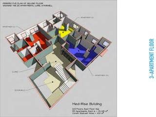 3-APARTMENTFLOOR
 