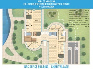 NPC OFFICE BUILDING - SMART VILLAGE
BIM & 3D MODELLING
FULL DESIGN DEVELOPMENT FROM CONCEPT TO DETAILS
A/E COORDINATION
 