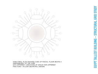 EGYPTTALLESTBUILDING-STRUCTURALGRIDSTUDY
 