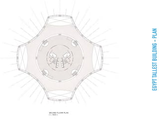 EGYPTTALLESTBUILDING-PLAN
 