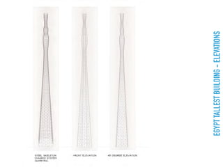 EGYPTTALLESTBUILDING-ELEVATIONS
 