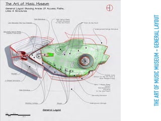 THEARTOFMUSICMUSEUM-GENERALLAYOUT
 