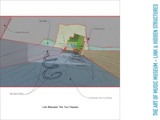 THEARTOFMUSICMUSEUM-LINK&HIDDENSTRUCTURES
 