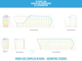 3D MODELLING
SKIN/FACADE ENGINEERING
A/E COORDINATION
MIXED USE COMPLEX IN DOHA - GEOMETRIC STUDIES
 