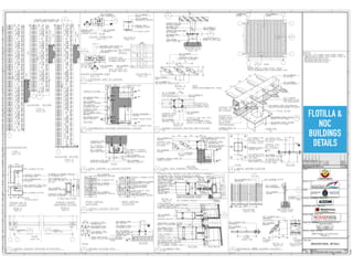 STATE OF QATAR
FLOTILLA &
NOC
BUILDINGS
DETAILS
 
